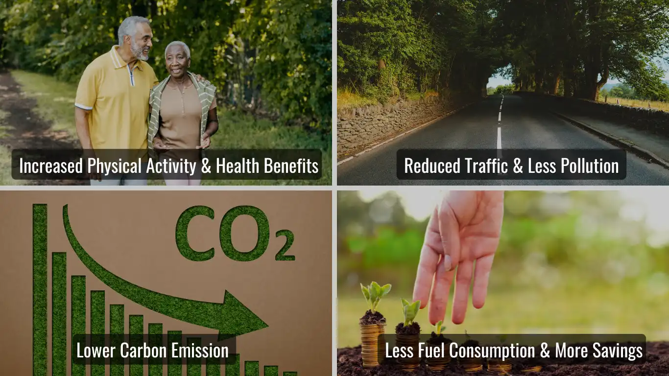 How Walking Can Save Money, Health, & The Environment